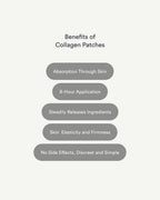 Collagen Patches