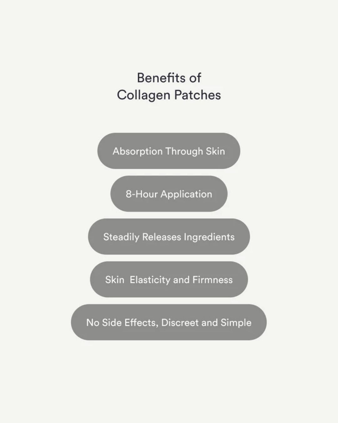 Collagen Patches